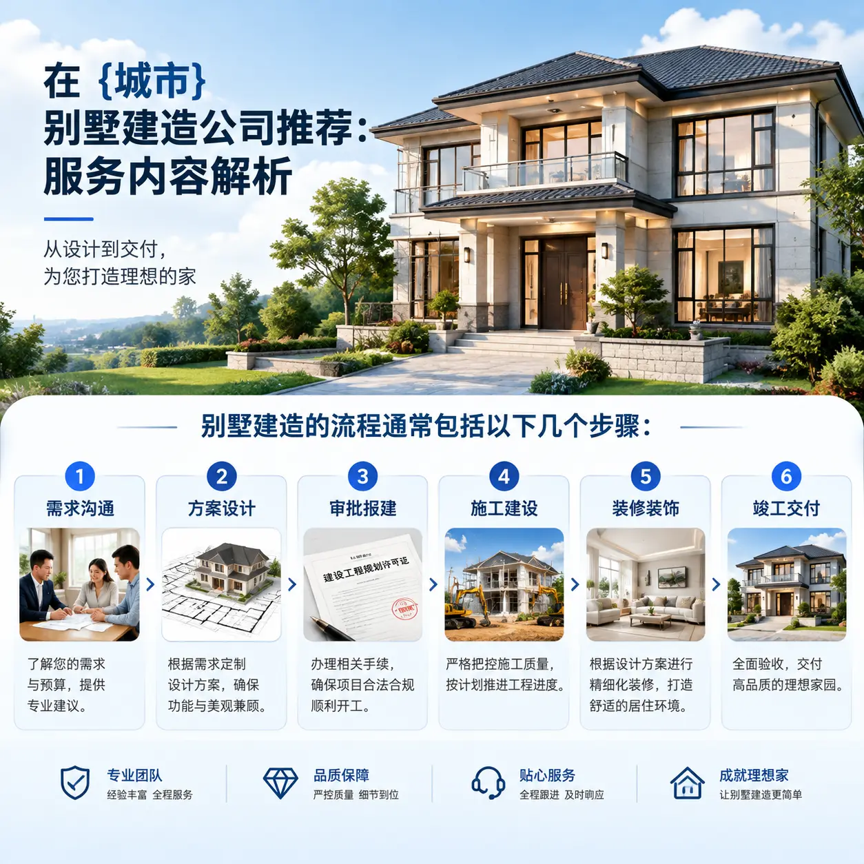 在 黔南 别墅建造公司推荐：服务内容解析